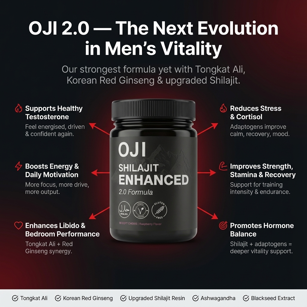OJI 2.0 Shilajit Enhanced bottle
