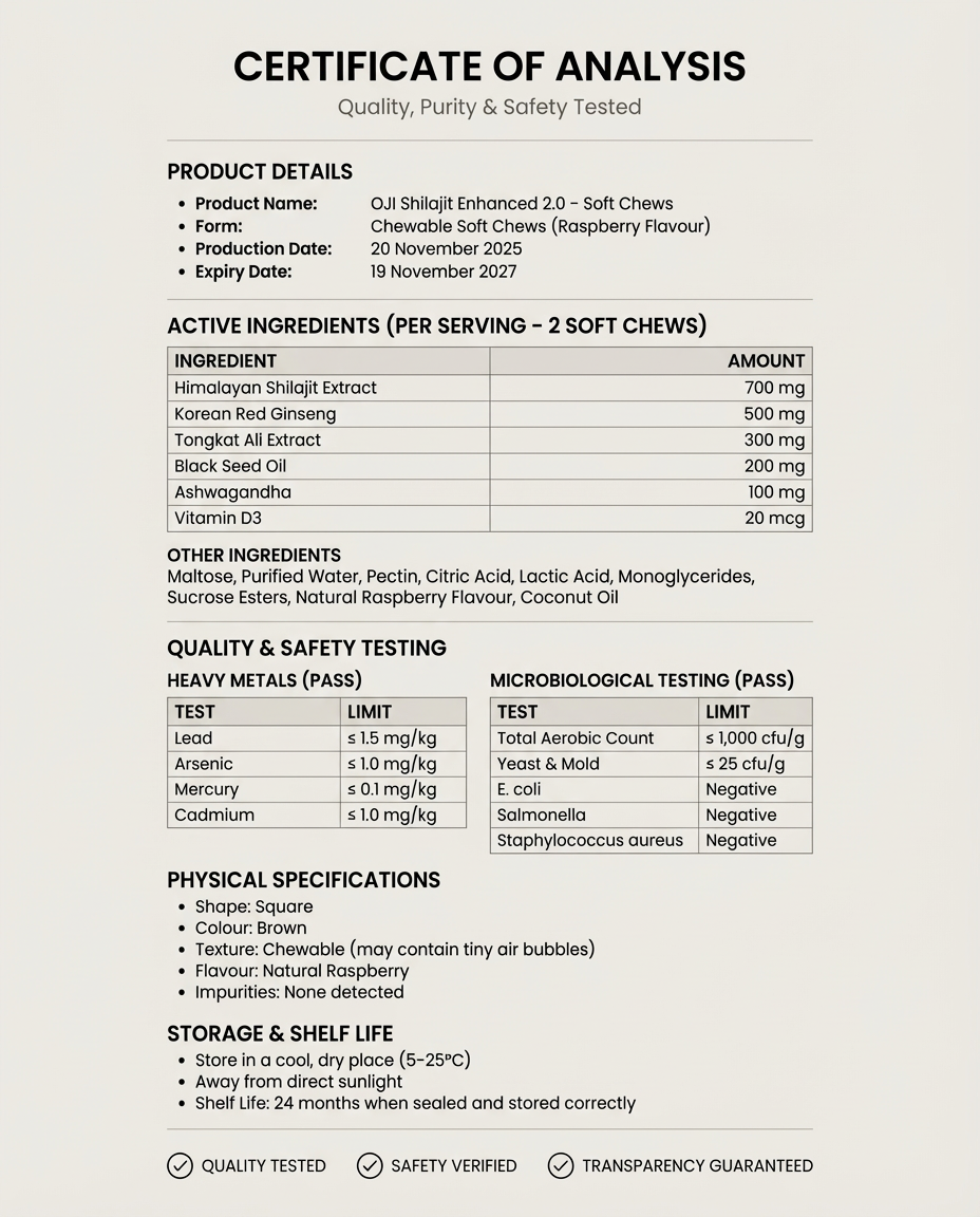 OJI Enhanced 2.0 – Performance Soft Chews