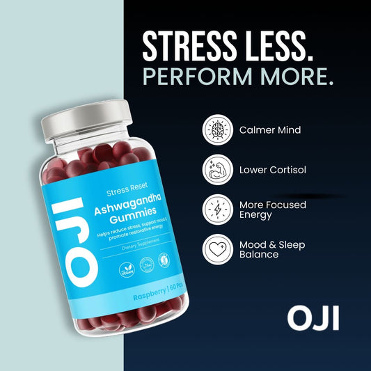 STRESS RESET- Ashwagandha Gummies