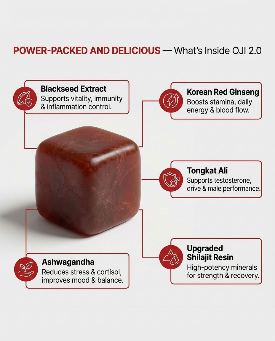 OJI Enhanced 2.0 – Performance Soft Chews