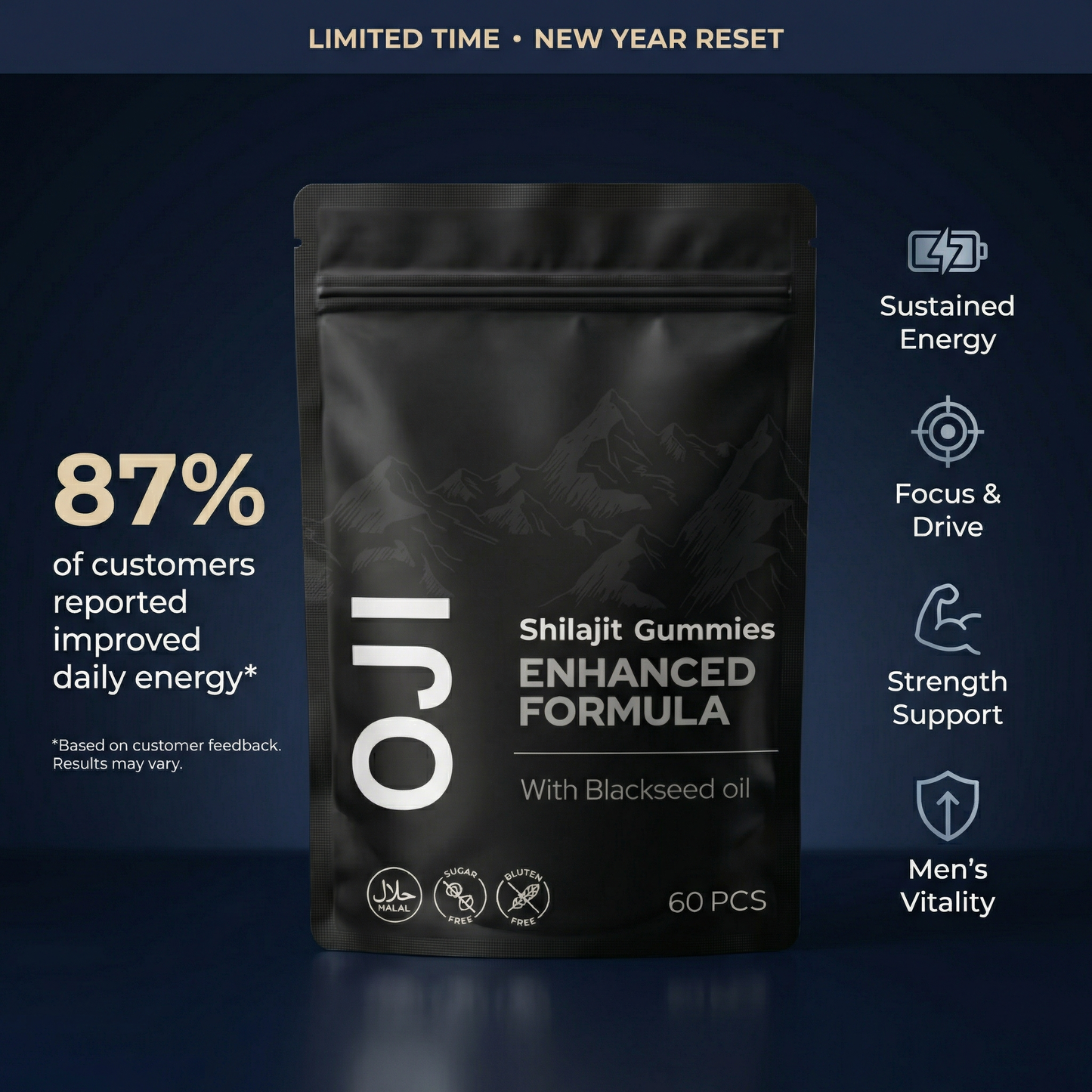 OJI Shilajit Gummies – Enhanced Testosterone & Energy Booster (Zero Sugar)