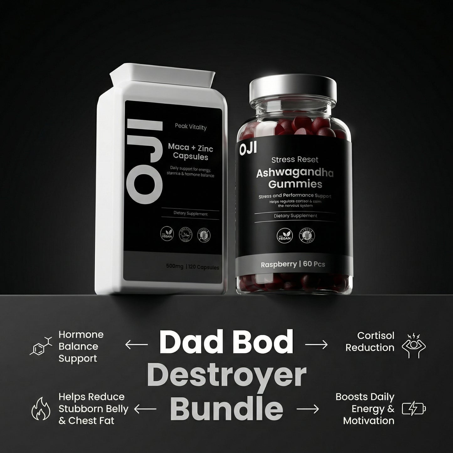 Dad Bod Destroyer Bundle – Hormone & Stress Support for Stubborn Body fat.