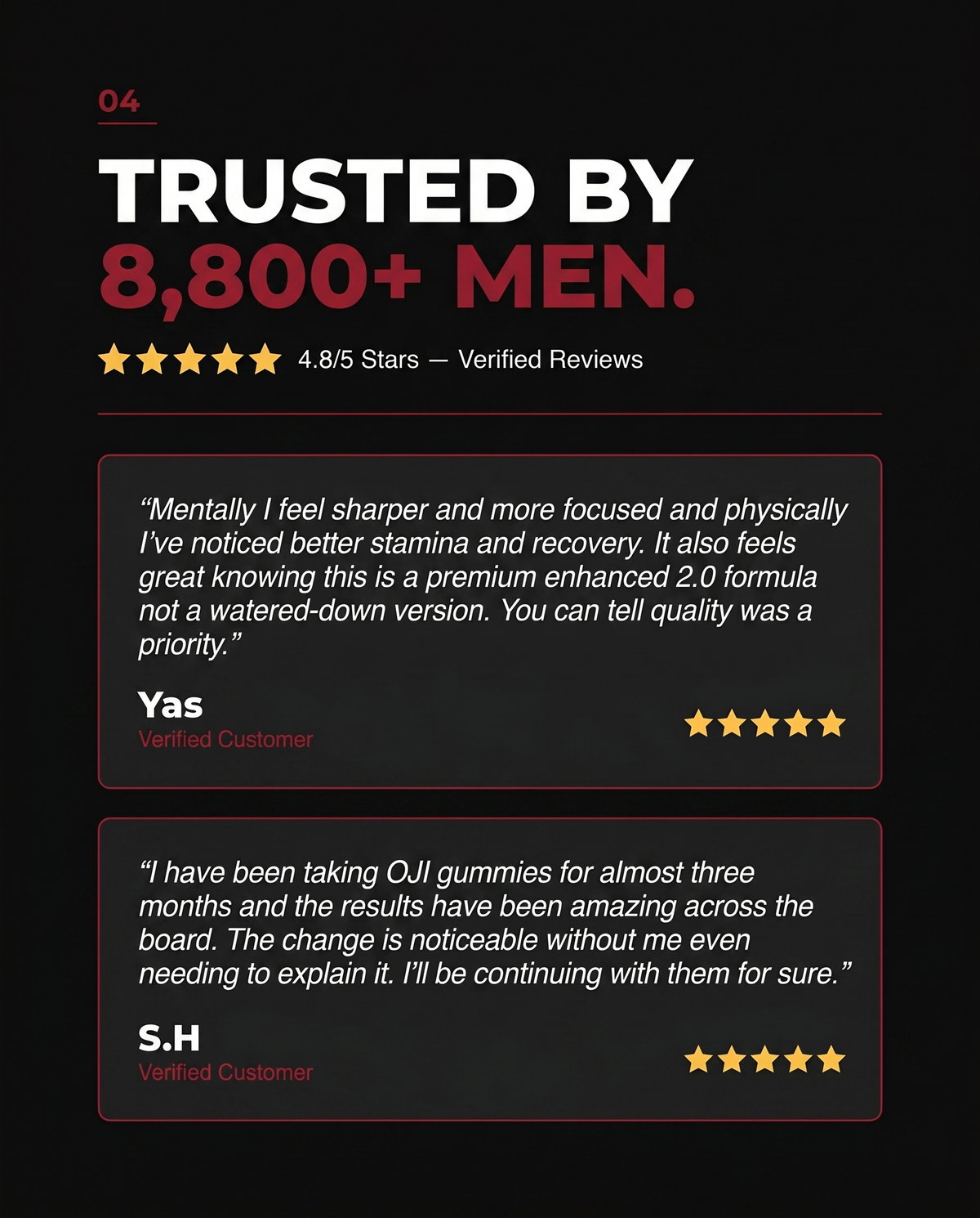 OJI Enhanced 2.0 – Men's Daily Formula